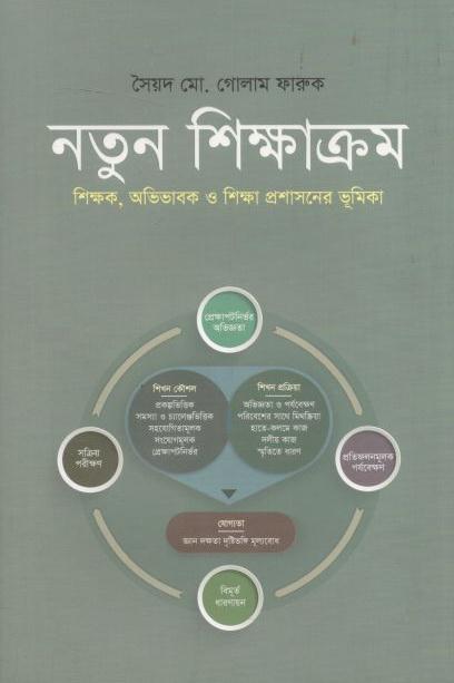 নতুন শিক্ষাক্রম - শিক্ষক, অভিভাবক ও শিক্ষা প্রশাসনের ভূমিকা