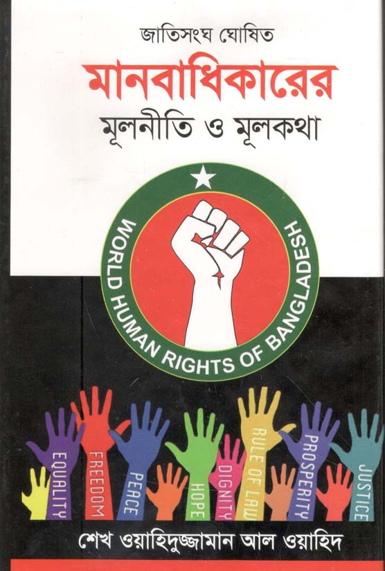 মানবাধিকারের মূলনীতি ও মূলকথা