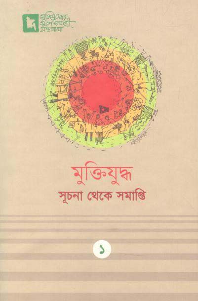 মুক্তিযুদ্ধ সূচনা থেকে সমাপ্তি