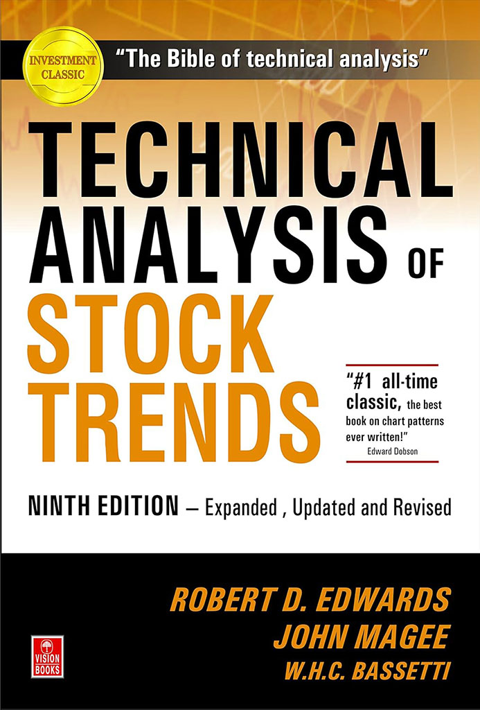 Technical Analysis of Stock Trends