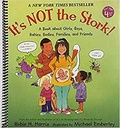 Its Not The Stock