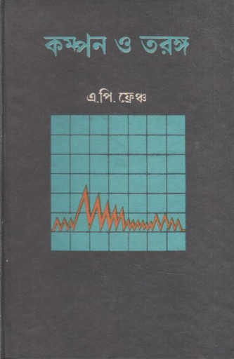 [984-1066] কম্পন ও তরঙ্গ