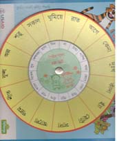 [984-290] বিপরীত শব্দের চক্র চার্ট