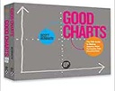 The Harvard Business Review Good Charts Collection