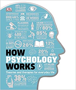 [9780241317693-1] How Psychology Works (DK)